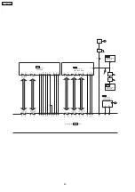 Preview for 80 page of Panasonic SA-PM91DEE Service Manual