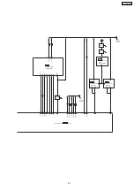 Preview for 81 page of Panasonic SA-PM91DEE Service Manual