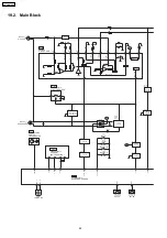 Preview for 82 page of Panasonic SA-PM91DEE Service Manual