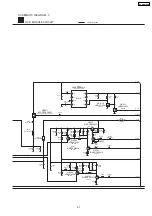 Preview for 91 page of Panasonic SA-PM91DEE Service Manual