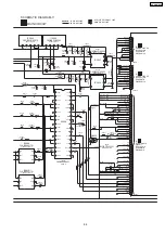 Preview for 99 page of Panasonic SA-PM91DEE Service Manual