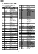 Preview for 126 page of Panasonic SA-PM91DEE Service Manual