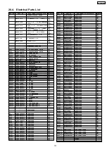 Preview for 137 page of Panasonic SA-PM91DEE Service Manual