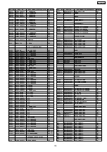 Preview for 139 page of Panasonic SA-PM91DEE Service Manual