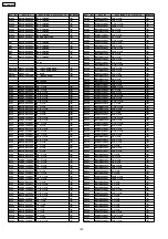 Preview for 140 page of Panasonic SA-PM91DEE Service Manual