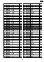 Preview for 141 page of Panasonic SA-PM91DEE Service Manual