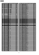 Preview for 144 page of Panasonic SA-PM91DEE Service Manual