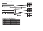 Предварительный просмотр 18 страницы Panasonic SA-PMX100EG Service Manual