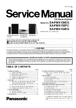 Panasonic SA-PMX150 Service Manual preview