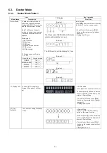 Preview for 15 page of Panasonic SA-PMX150 Service Manual