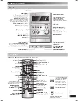 Предварительный просмотр 7 страницы Panasonic SA-PMX3DB Operating Instructions Manual