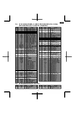 Preview for 89 page of Panasonic SA-PMX3GN Service Manual