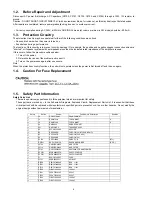 Предварительный просмотр 4 страницы Panasonic SA-PMX70EG Service Manual