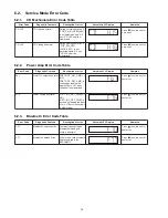 Preview for 14 page of Panasonic SA-PMX70EG Service Manual