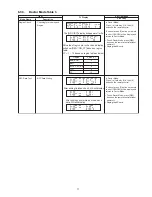 Предварительный просмотр 17 страницы Panasonic SA-PMX70EG Service Manual