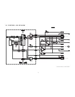 Preview for 43 page of Panasonic SA-PMX70EG Service Manual