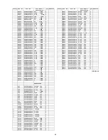 Предварительный просмотр 65 страницы Panasonic SA-PMX70EG Service Manual