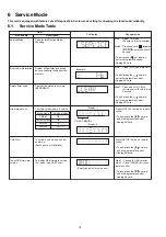 Preview for 14 page of Panasonic SA-PMX82EB Service Manual