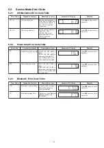 Preview for 15 page of Panasonic SA-PMX82EB Service Manual