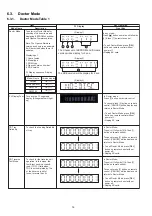 Preview for 16 page of Panasonic SA-PMX82EB Service Manual