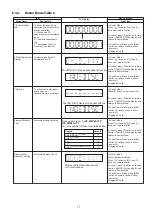 Preview for 17 page of Panasonic SA-PMX82EB Service Manual