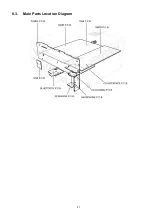 Preview for 27 page of Panasonic SA-PMX82EB Service Manual