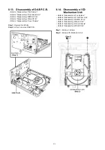 Preview for 33 page of Panasonic SA-PMX82EB Service Manual