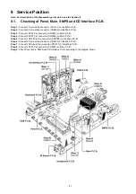 Preview for 41 page of Panasonic SA-PMX82EB Service Manual