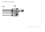 Preview for 46 page of Panasonic SA-PMX82EB Service Manual