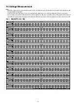 Preview for 67 page of Panasonic SA-PMX82EB Service Manual