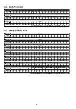 Preview for 68 page of Panasonic SA-PMX82EB Service Manual