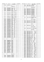 Preview for 76 page of Panasonic SA-PMX82EB Service Manual