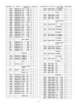 Preview for 77 page of Panasonic SA-PMX82EB Service Manual