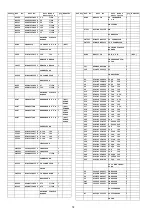 Preview for 78 page of Panasonic SA-PMX82EB Service Manual