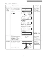 Предварительный просмотр 25 страницы Panasonic SA-PT150GC Service Manual