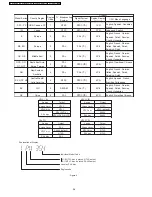 Предварительный просмотр 26 страницы Panasonic SA-PT150GC Service Manual