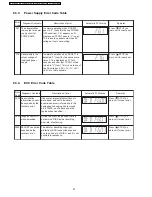 Предварительный просмотр 32 страницы Panasonic SA-PT150GC Service Manual