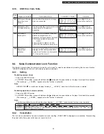 Предварительный просмотр 33 страницы Panasonic SA-PT150GC Service Manual