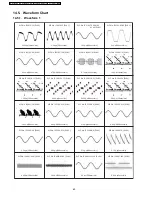 Предварительный просмотр 60 страницы Panasonic SA-PT150GC Service Manual