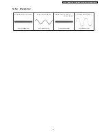 Предварительный просмотр 61 страницы Panasonic SA-PT150GC Service Manual