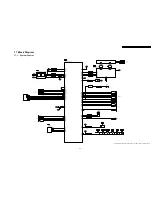 Предварительный просмотр 65 страницы Panasonic SA-PT150GC Service Manual