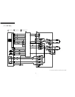 Предварительный просмотр 66 страницы Panasonic SA-PT150GC Service Manual