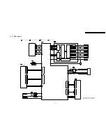 Предварительный просмотр 67 страницы Panasonic SA-PT150GC Service Manual