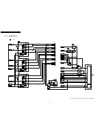 Предварительный просмотр 70 страницы Panasonic SA-PT150GC Service Manual