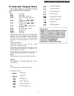 Предварительный просмотр 71 страницы Panasonic SA-PT150GC Service Manual