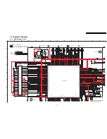 Предварительный просмотр 73 страницы Panasonic SA-PT150GC Service Manual