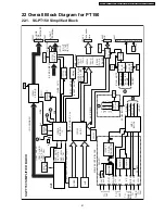 Предварительный просмотр 91 страницы Panasonic SA-PT150GC Service Manual