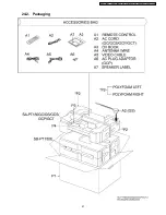 Предварительный просмотр 97 страницы Panasonic SA-PT150GC Service Manual