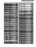 Предварительный просмотр 101 страницы Panasonic SA-PT150GC Service Manual