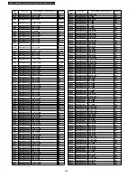 Предварительный просмотр 102 страницы Panasonic SA-PT150GC Service Manual